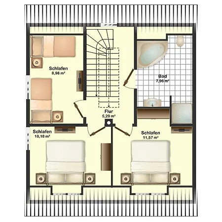 Ostseetraum ريريك